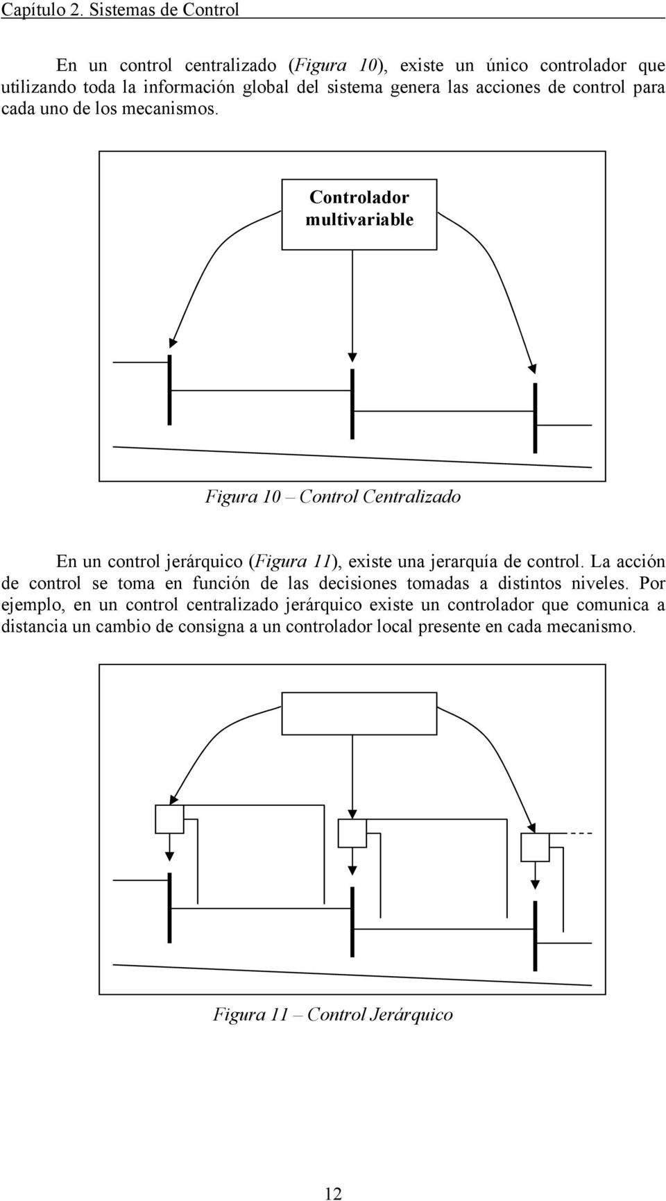 Controlador multivariable Figura 10 Control Centralizado En un control jerárquico (Figura 11), existe una jerarquía de control.