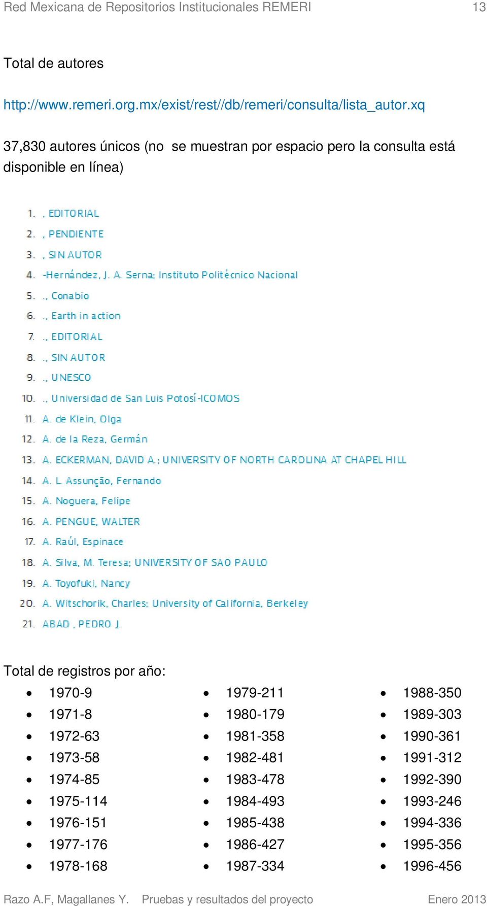 xq 37,830 autores únicos (no se muestran por espacio pero la consulta está disponible en línea) Total de registros por año: