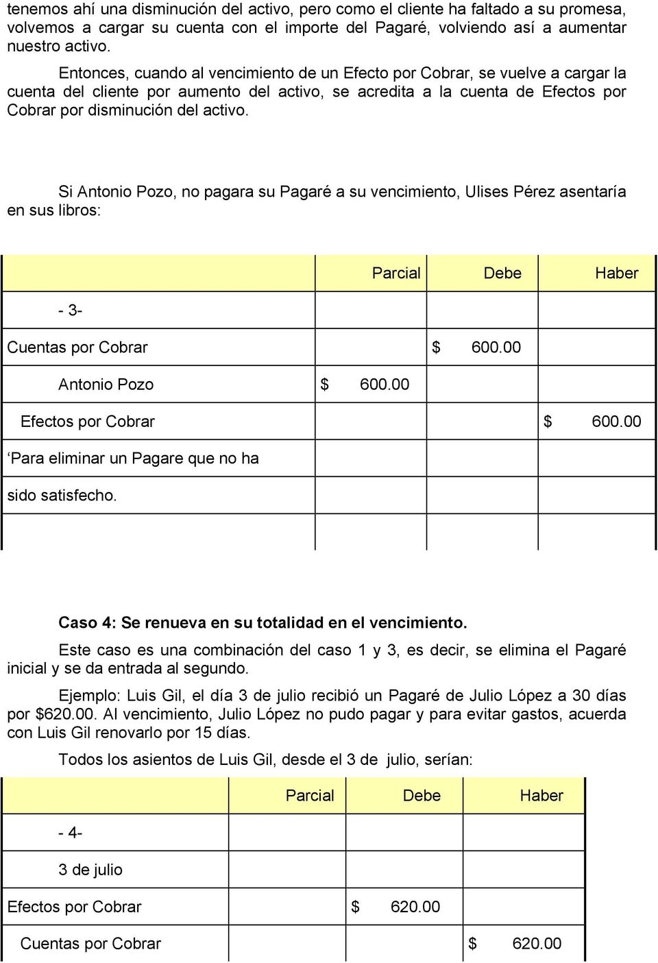 Si Antonio Pozo, no pagara su Pagaré a su vencimiento, Ulises Pérez asentaría en sus libros: - 3- Cuentas por Cobrar $ 600.00 Antonio Pozo $ 600.00 Efectos por Cobrar $ 600.