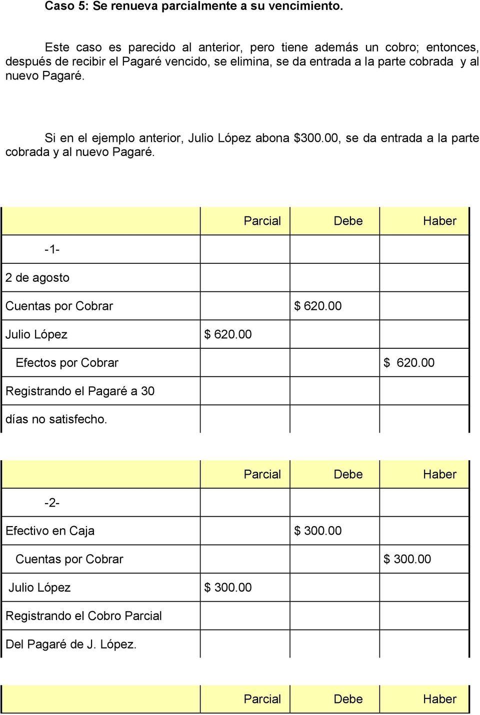 cobrada y al nuevo Pagaré. Si en el ejemplo anterior, Julio López abona $300.00, se da entrada a la parte cobrada y al nuevo Pagaré.