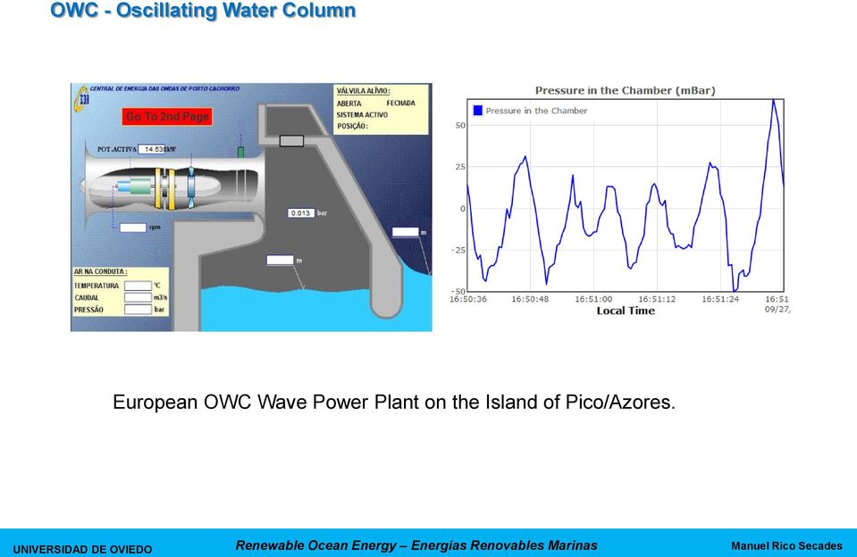 OWC Wave Power Plant