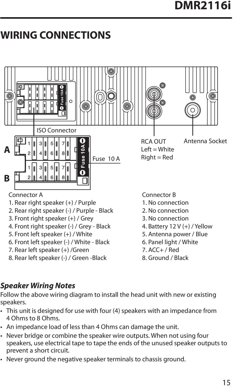 Rear left speaker (-) / Green -Black Connector B 1. No connection 2. No connection 3. No connection 4. Battery 12 V (+) / Yellow 5. Antenna power / Blue 6. Panel light / White 7. ACC+ / Red 8.