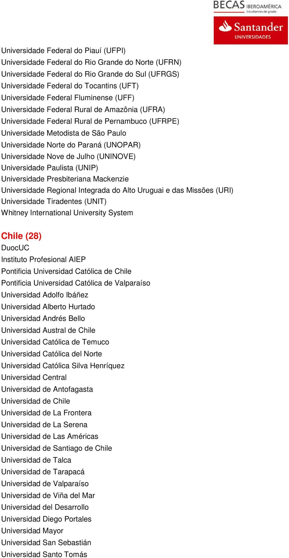 Nove de Julho (UNINOVE) Universidade Paulista (UNIP) Universidade Presbiteriana Mackenzie Universidade Regional Integrada do Alto Uruguai e das Missões (URI) Universidade Tiradentes (UNIT) Whitney