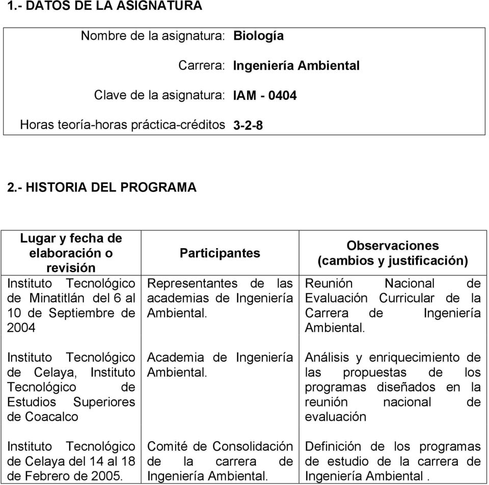 Estudios Superiores de Coacalco Instituto Tecnológico de Celaya del 14 al 18 de Febrero de 2005. Participantes Representantes de las academias de Ingeniería Ambiental.