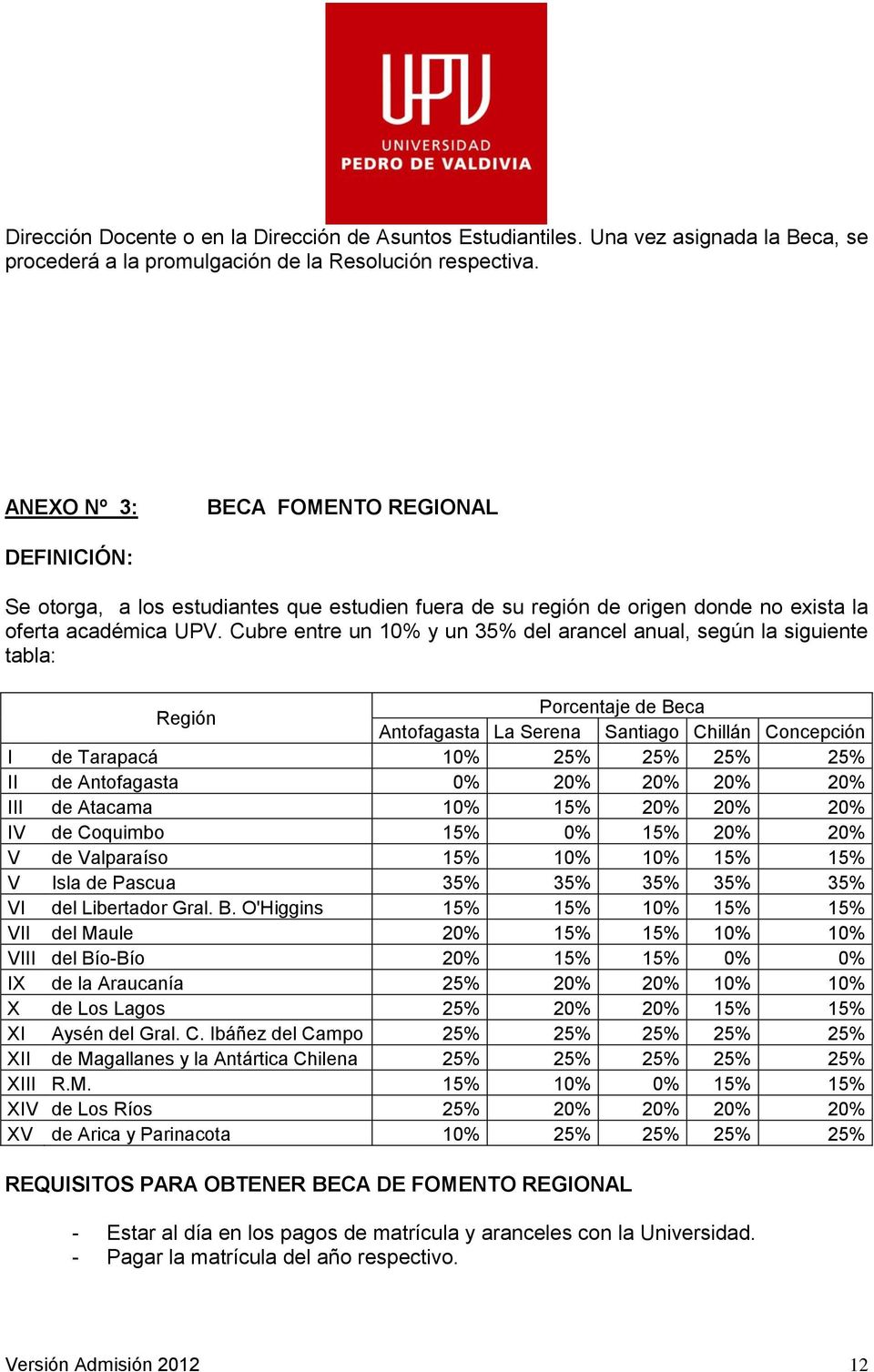 Cubre entre un 10% y un 35% del arancel anual, según la siguiente tabla: Región Porcentaje de Beca Antofagasta La Serena Santiago Chillán Concepción I de Tarapacá 10% 25% 25% 25% 25% II de