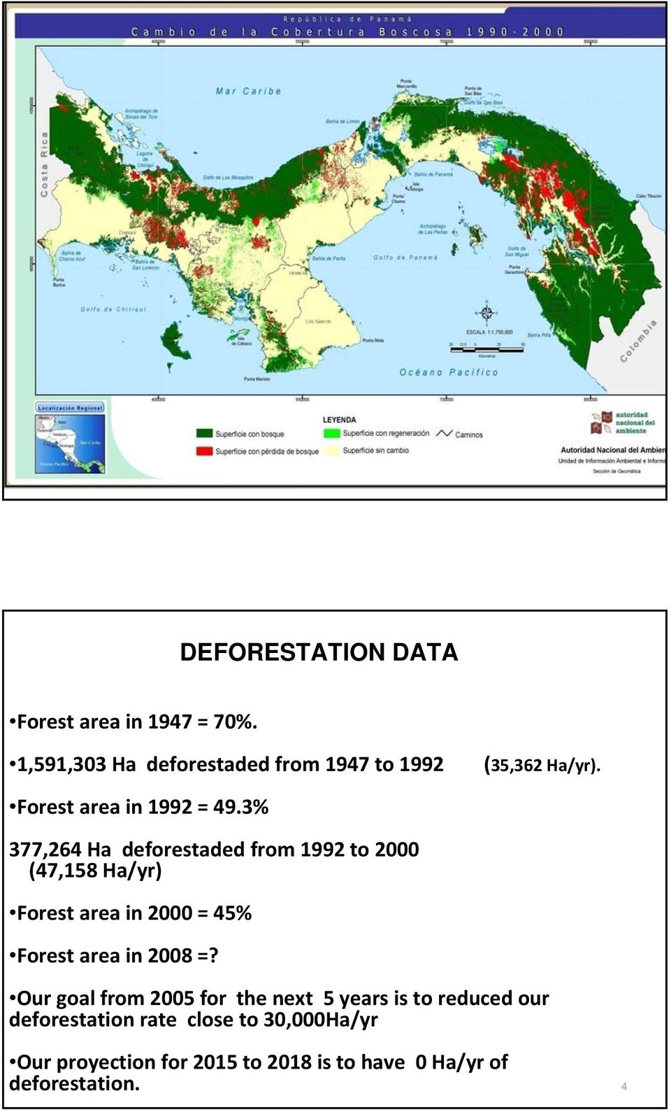 3% 377,264 Ha deforestaded from 1992 to 2000 (47,158 Ha/yr) Forest area in 2000 = 45% Forest area in