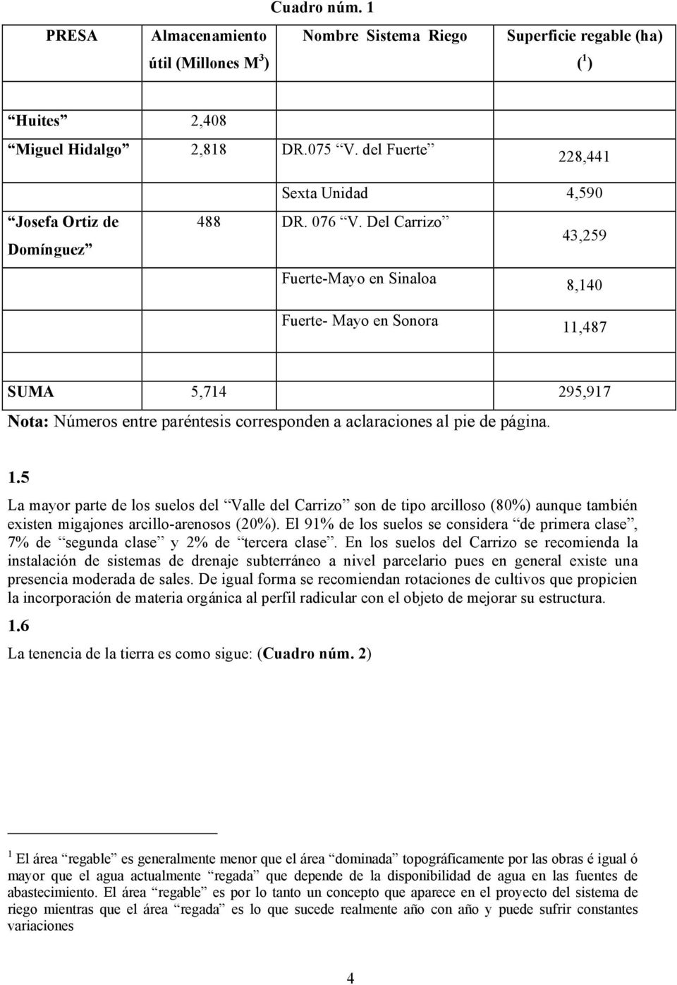 Del Carrizo 43,259 Fuerte-Mayo en Sinaloa 8,140 Fuerte- Mayo en Sonora 11
