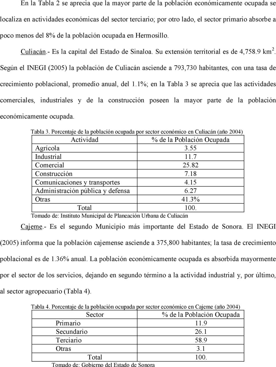 Según el INEGI (2005) la población de Culiacán asciende a 793,730 habitantes, con una tasa de crecimiento poblacional, promedio anual, del 1.