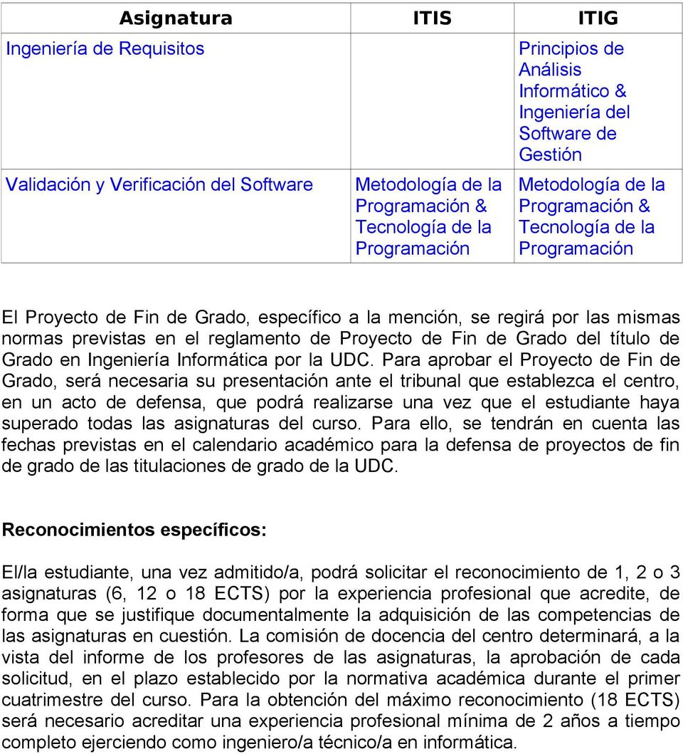 Proyecto de Fin de Grado del título de Grado en Ingeniería Informática por la UDC.