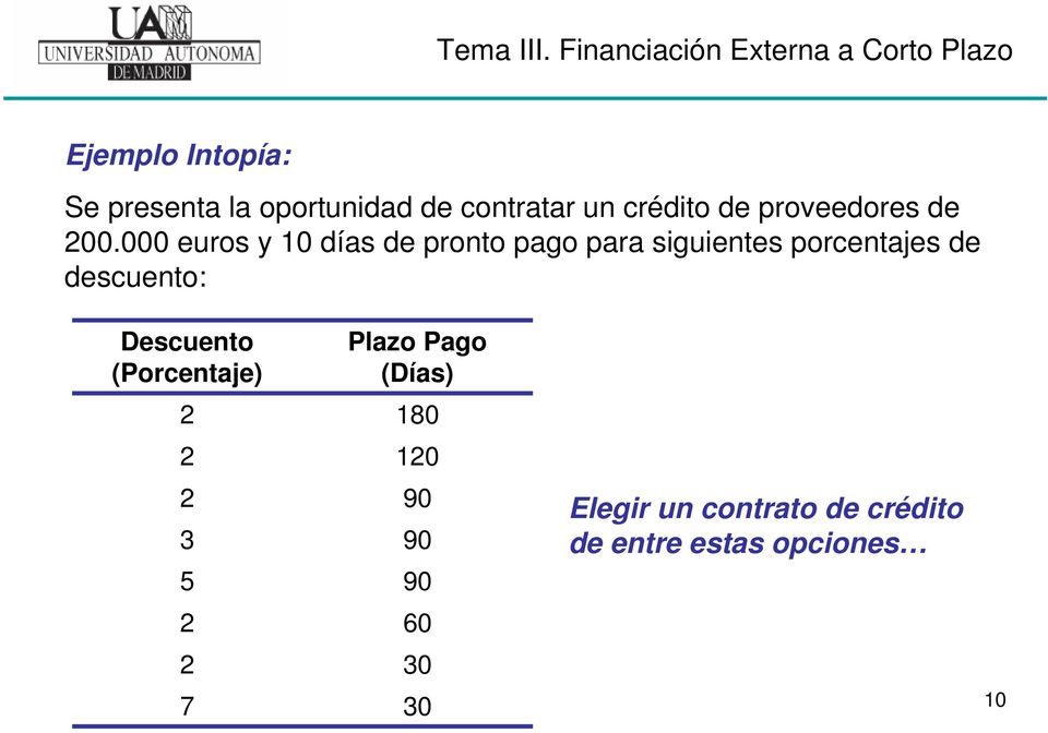 000 euros y 10 días de pronto pago para siguientes porcentajes de descuento: