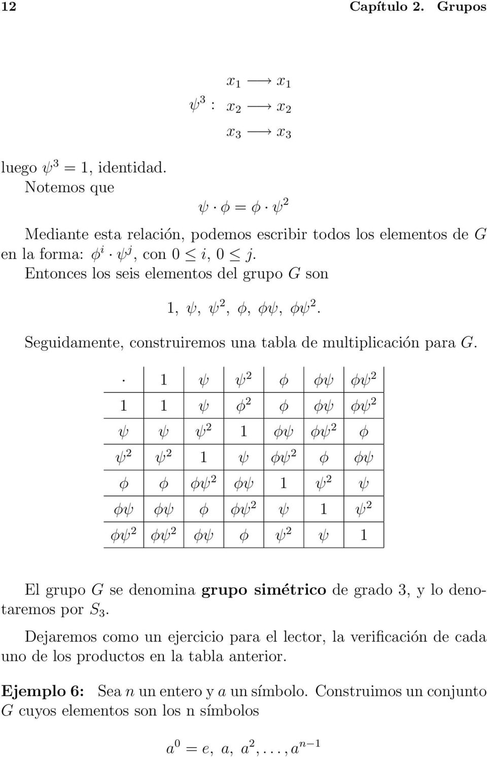 Entonces los seis elementos del grupo G son 1, ψ, ψ 2, φ, φψ, φψ 2. Seguidamente, construiremos una tabla de multiplicación para G.
