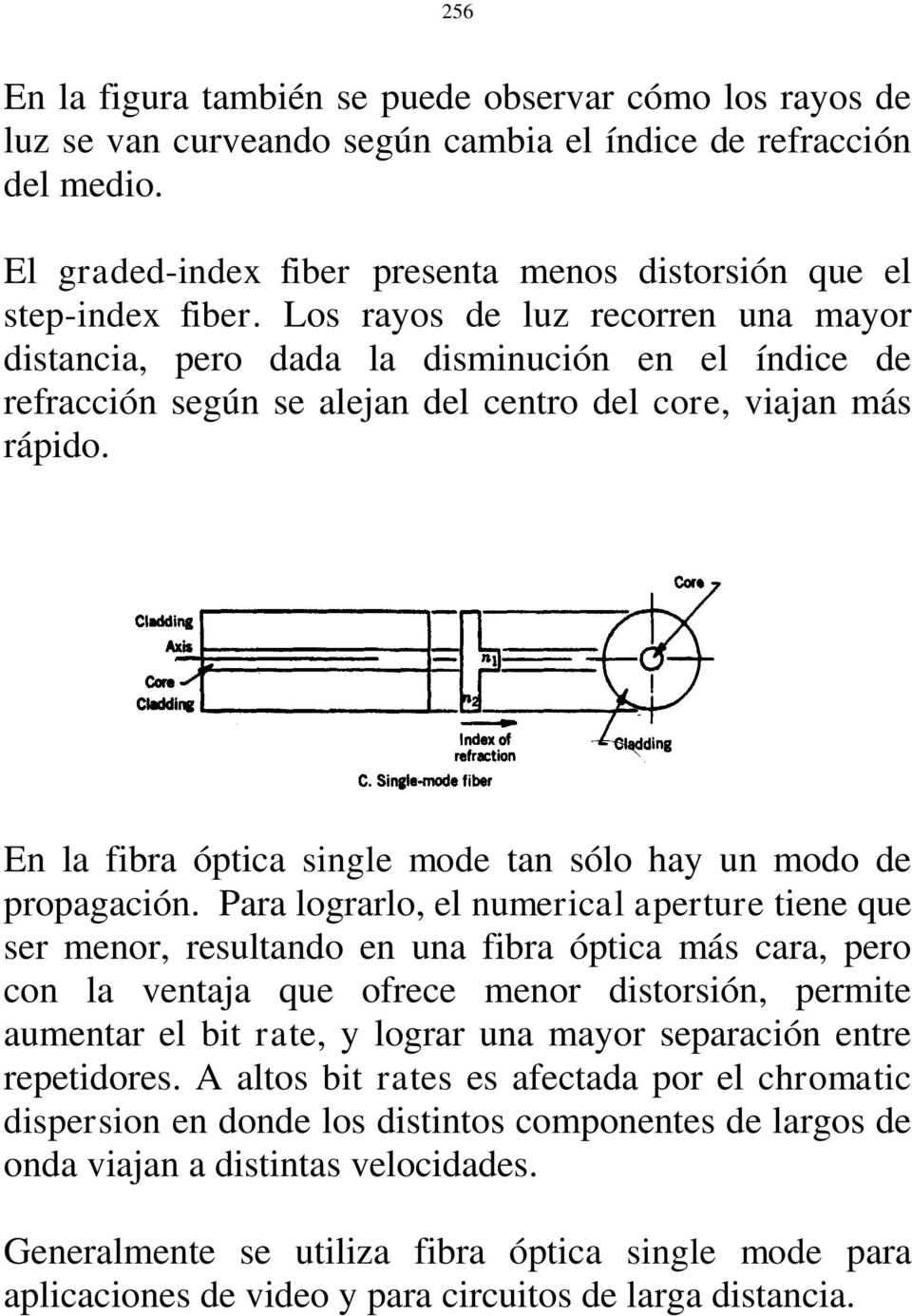 Los rayos de luz recorren una mayor distancia, pero dada la disminución en el índice de refracción según se alejan del centro del core, viajan más rápido.