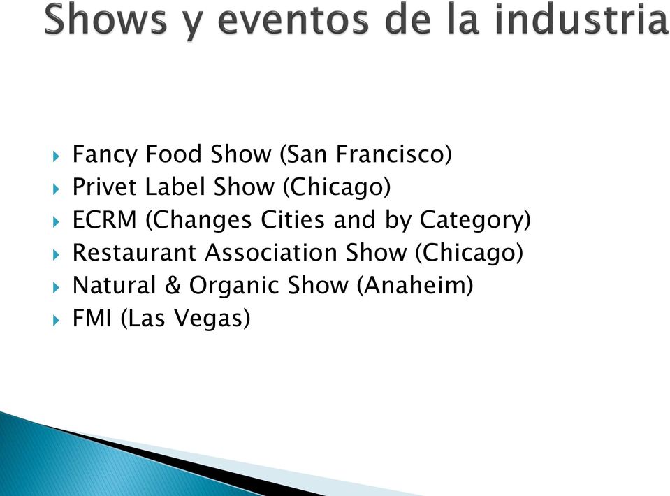 Category) Restaurant Association Show