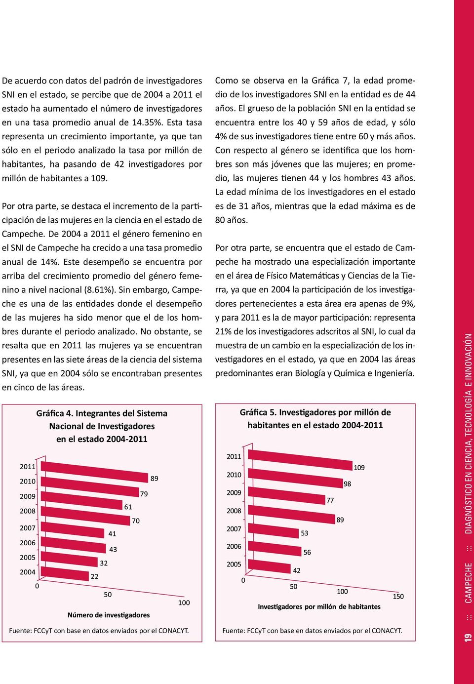 Por otra parte, se destaca el incremento de la participación de las mujeres en la ciencia en el estado de Campeche.