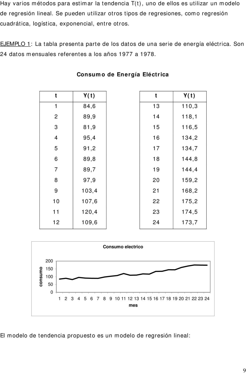 EJEMPLO 1: La tabla presenta parte de los datos de una serie de energía eléctrica. Son 24 datos mensuales referentes a los años 1977 a 1978.