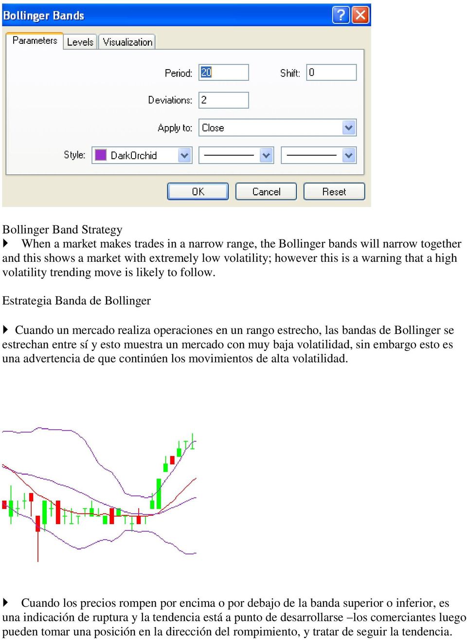 Estrategia Banda de Bollinger Cuando un mercado realiza operaciones en un rango estrecho, las bandas de Bollinger se estrechan entre sí y esto muestra un mercado con muy baja volatilidad, sin embargo