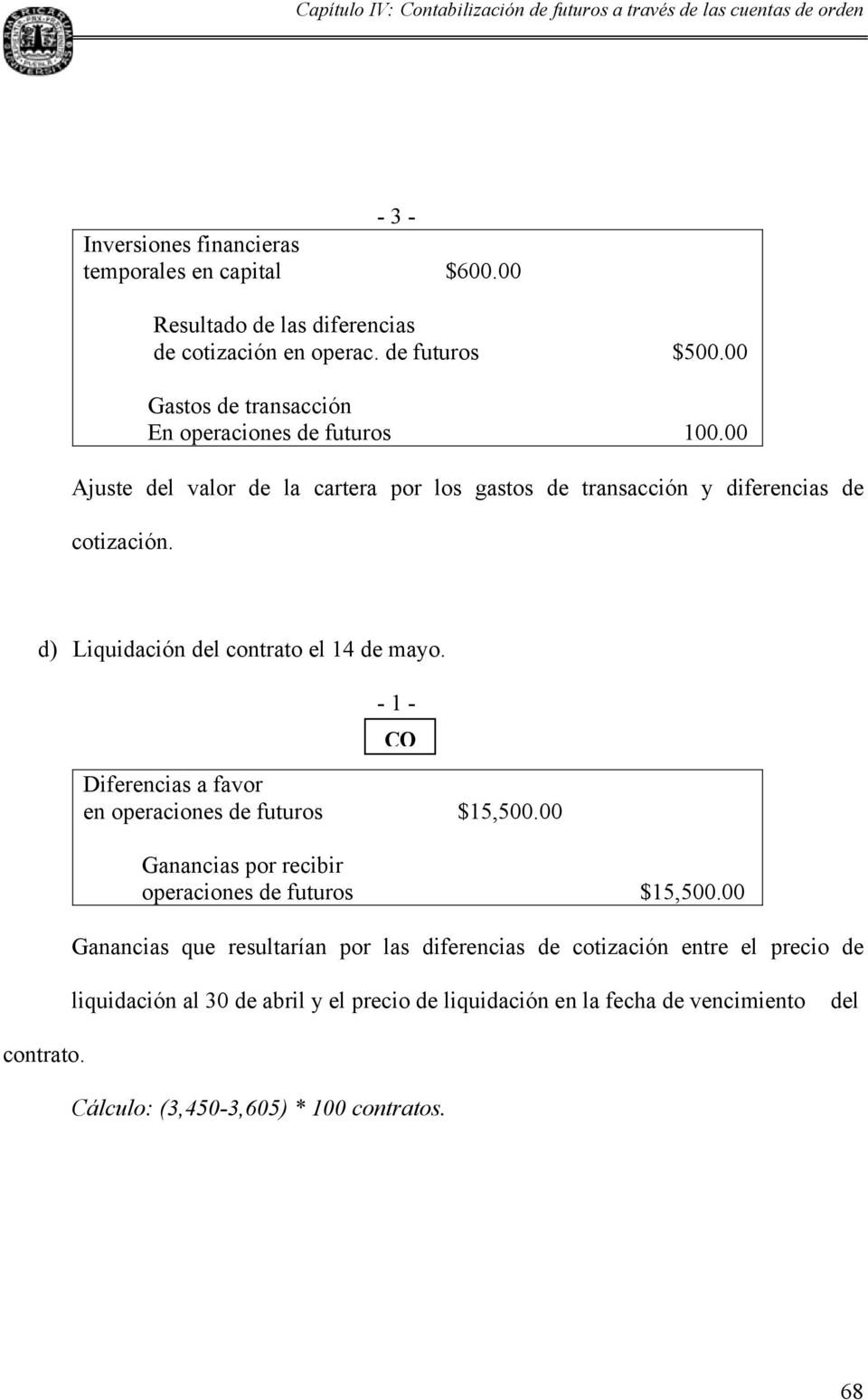 d) Liquidación del contrato el 14 de mayo. CO Diferencias a favor en operaciones de futuros $15,500.00 Ganancias por recibir operaciones de futuros $15,500.