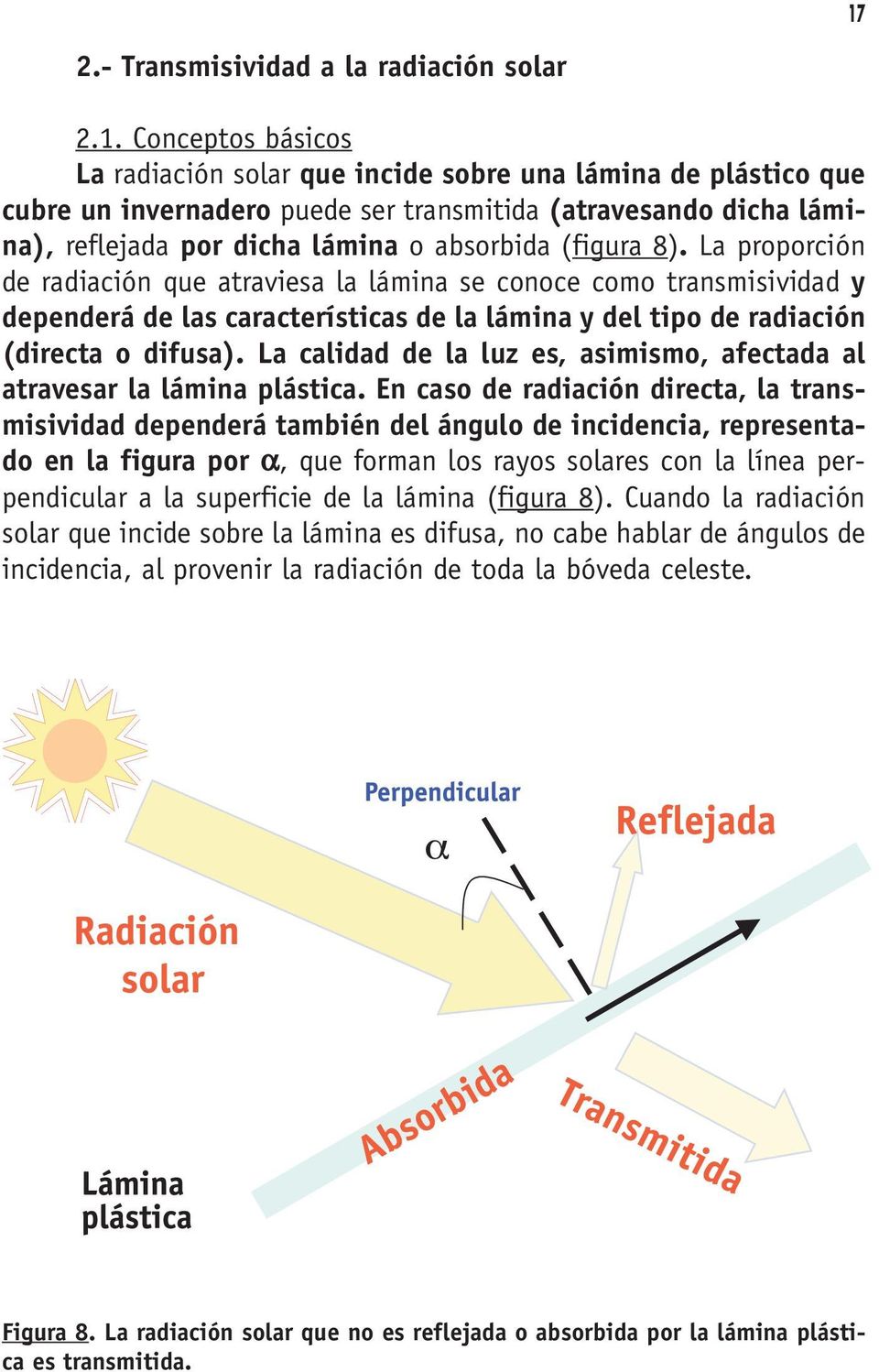 La proporción de radiación que atraviesa la lámina se conoce como transmisividad y dependerá de las características de la lámina y del tipo de radiación (directa o difusa).