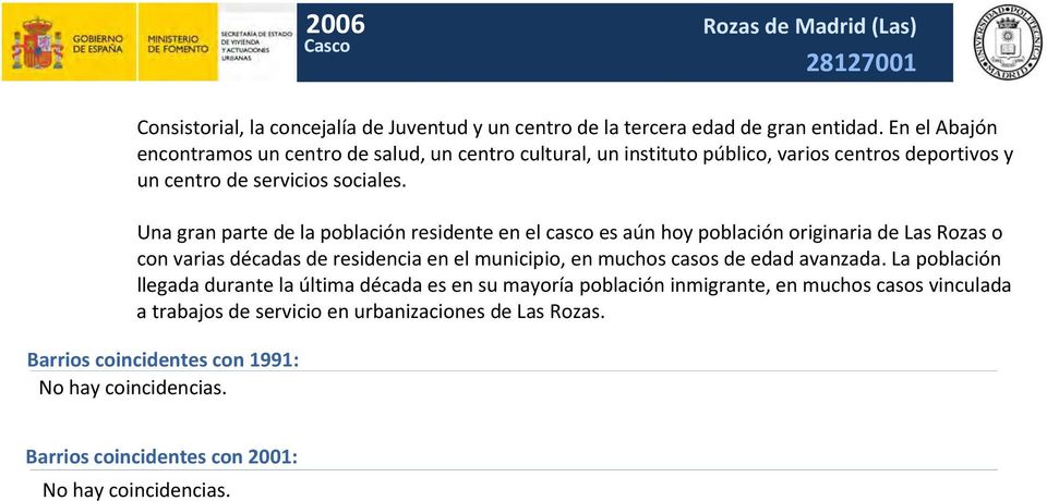Una gran parte de la población residente en el casco es aún hoy población originaria de Las Rozas o con varias décadas de residencia en el municipio, en muchos casos de edad