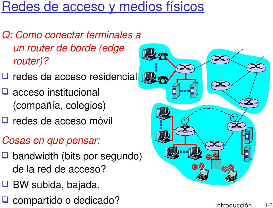 redes de acceso residencial acceso institucional (compañía, colegios) redes de