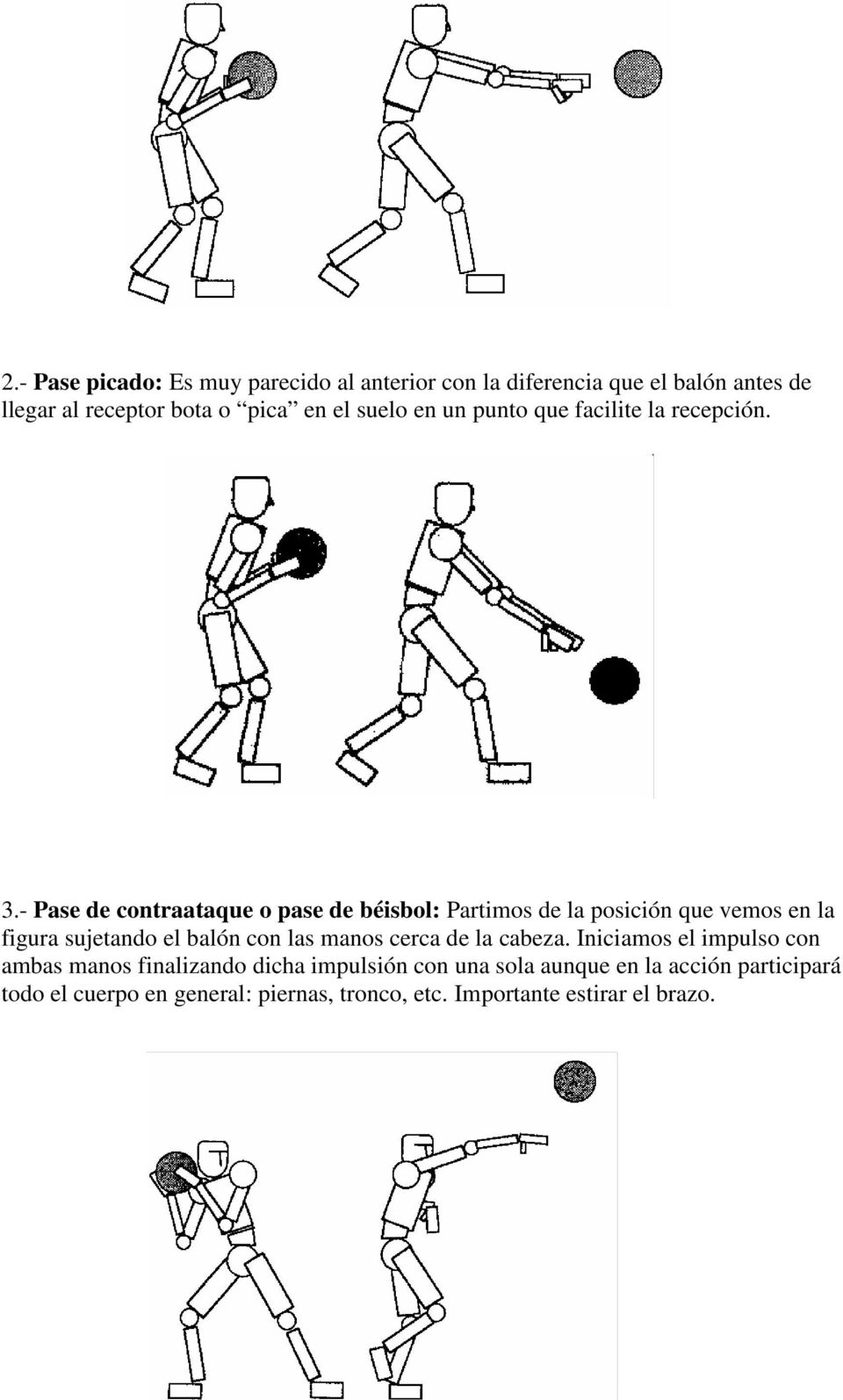 - Pase de contraataque o pase de béisbol: Partimos de la posición que vemos en la figura sujetando el balón con las manos