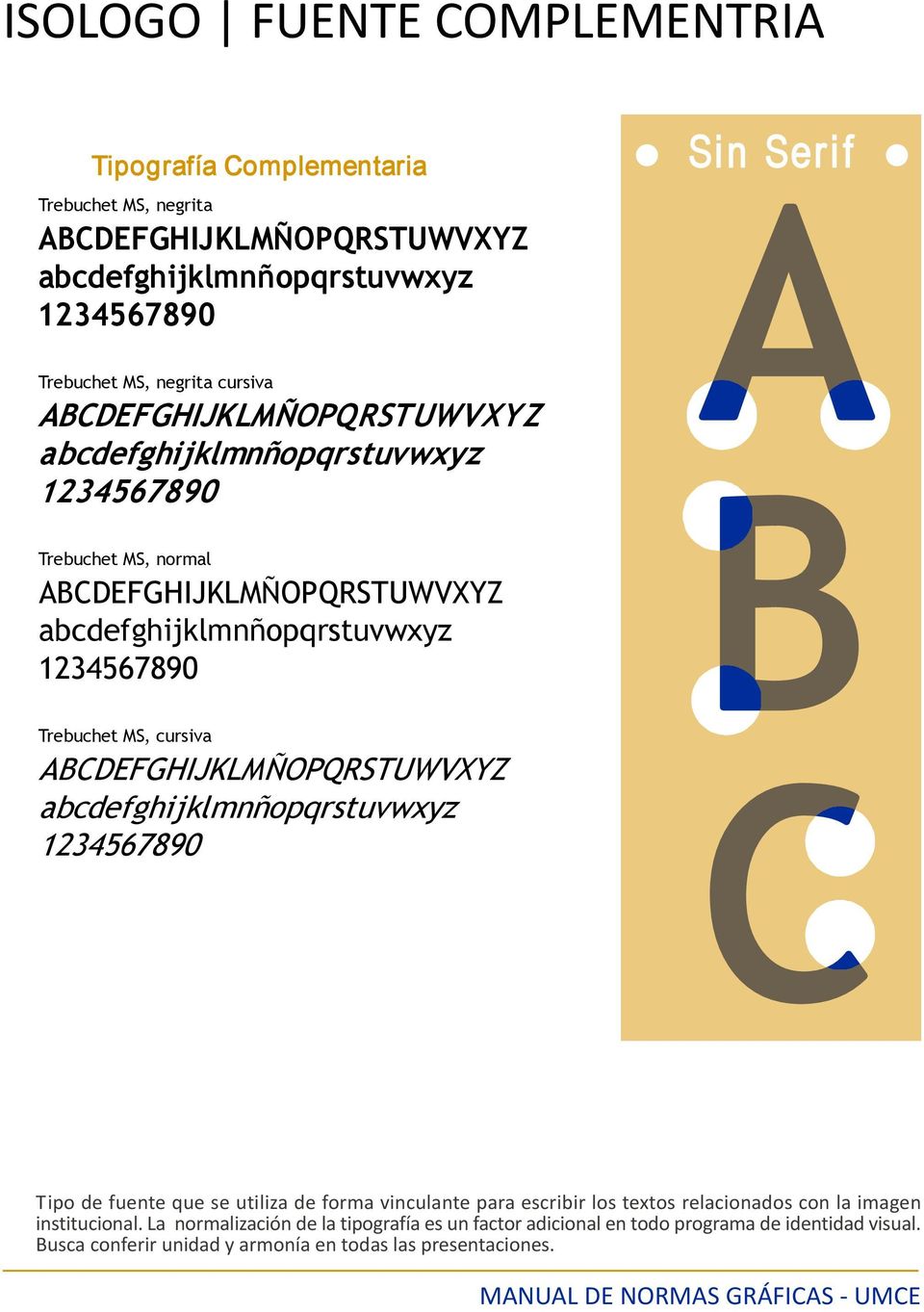 ABCDEFGHIJKLMÑOPQRSTUWVXYZ abcdefghijklmnñopqrstuvwxyz 1234567890 Sin Serif A B C Tipo de fuente que se utiliza de forma vinculante para escribir los textos relacionados con
