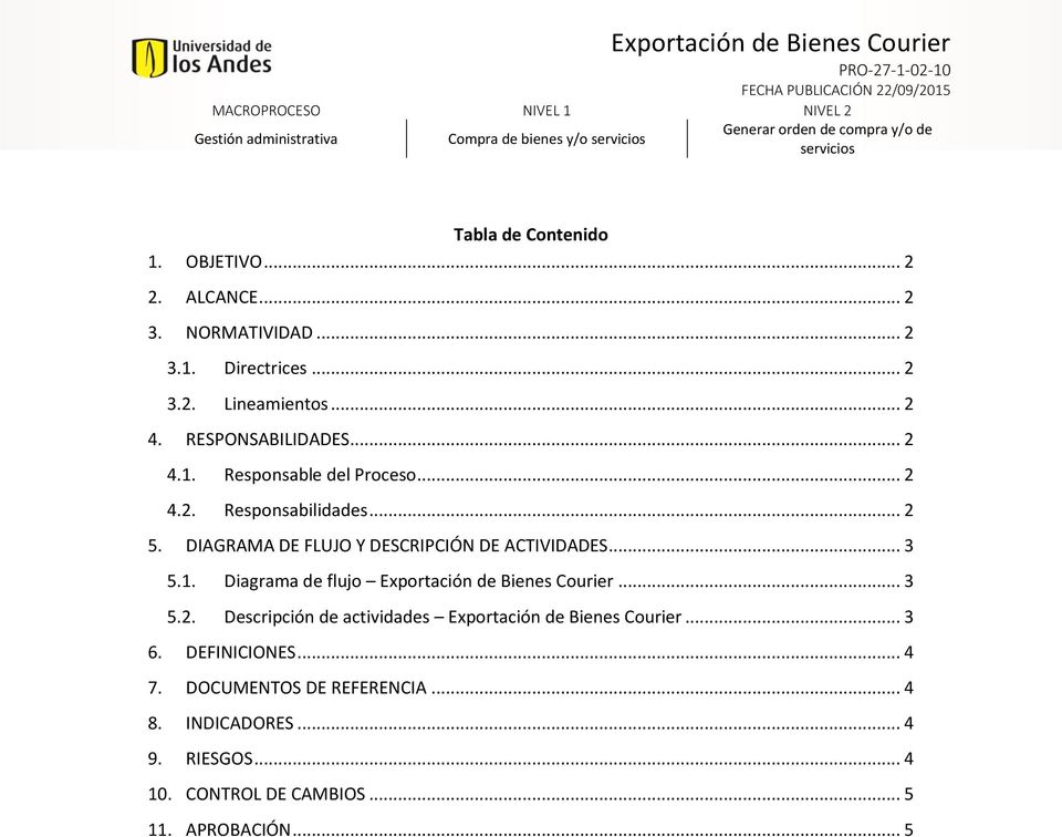 DIAGRAMA DE FLUJO Y DESCRIPCIÓN DE ACTIVIDADES... 3 5.1. Diagrama de flujo Exportación de Bienes Courier... 3 5.2.