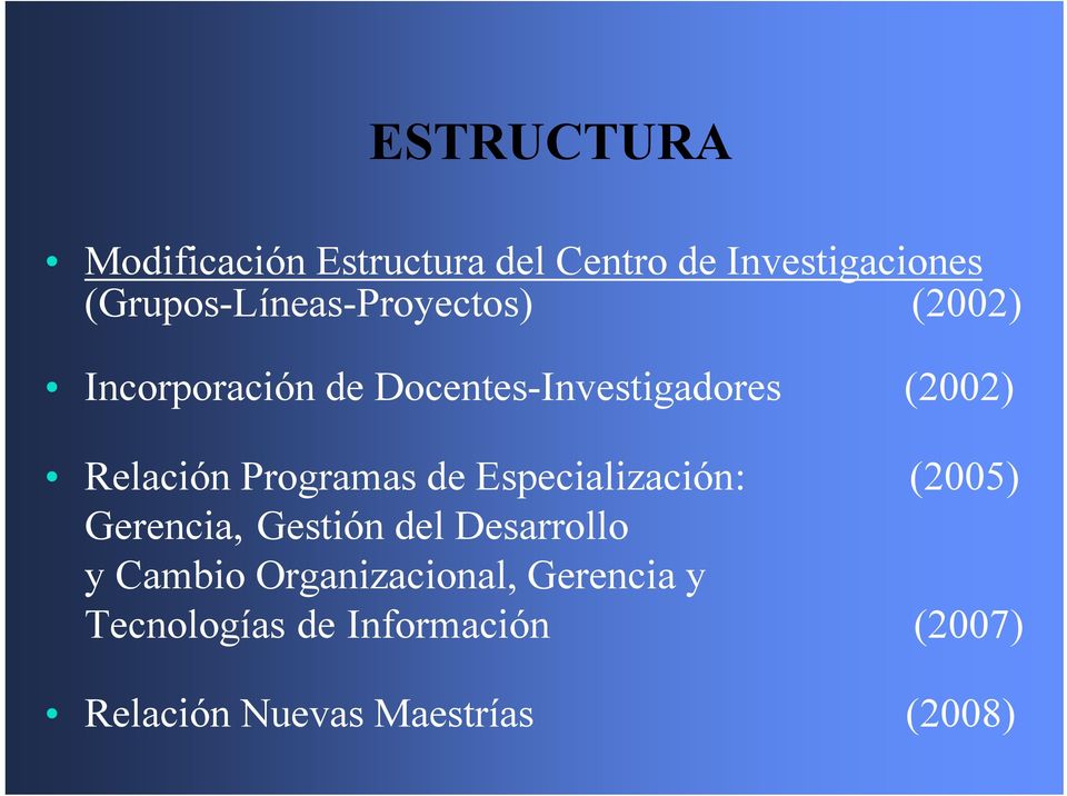 Relación Programas de Especialización: (2005) Gerencia, Gestión del Desarrollo y