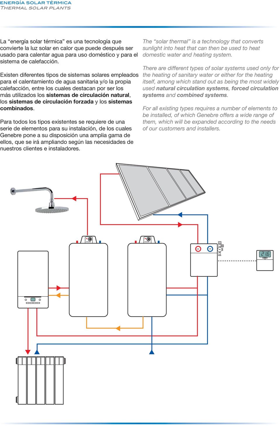 Existen diferentes tipos de sistemas solares empleados para el calentamiento de agua sanitaria y/o la propia calefacción, entre los cuales destacan por ser los más utilizados los sistemas de
