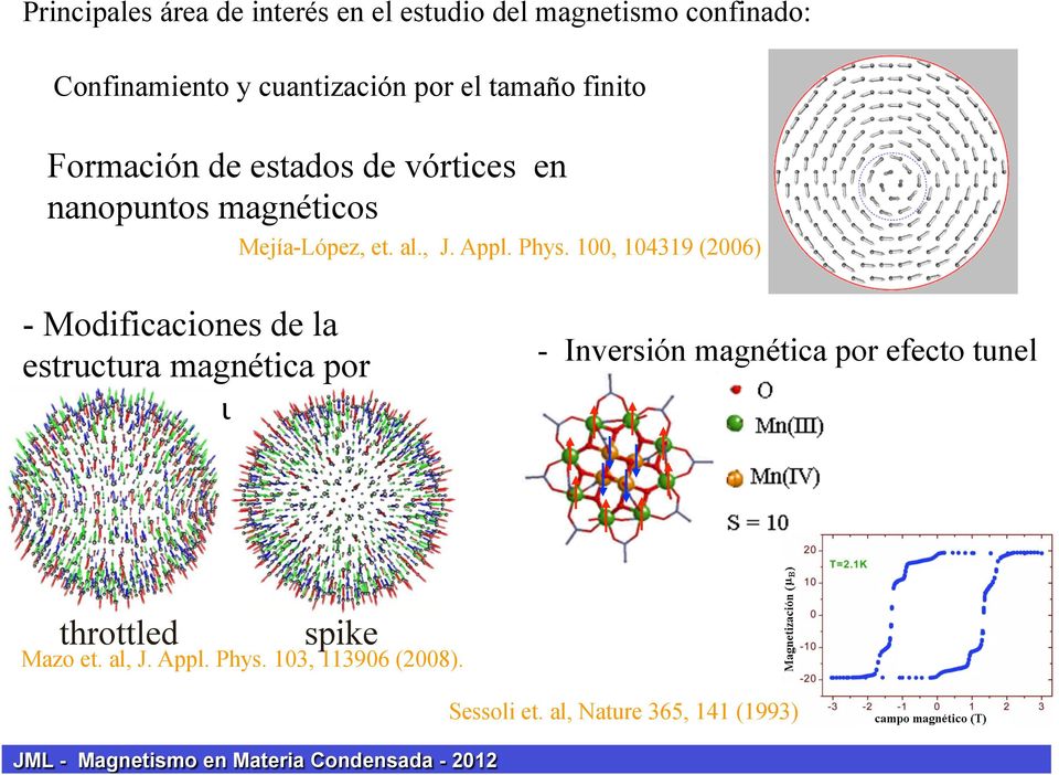 100, 104319 (2006) - Modificaciones de la estructura magnética por efectos en la superficie - Inversión