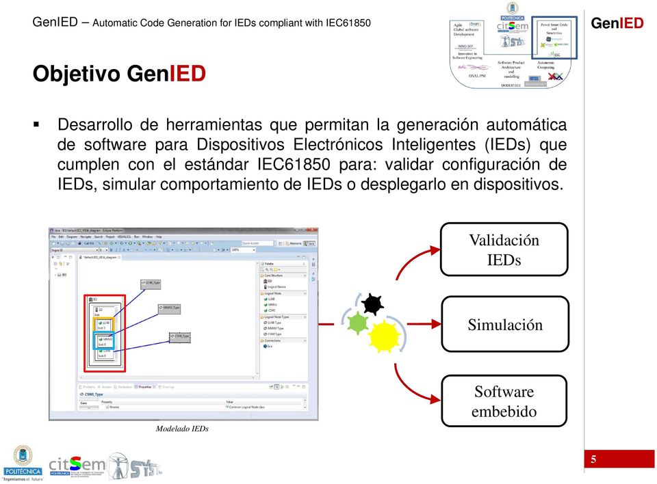 (IEDs) que cumplen con el estándar IEC61850 para: validar configuración de IEDs, simular
