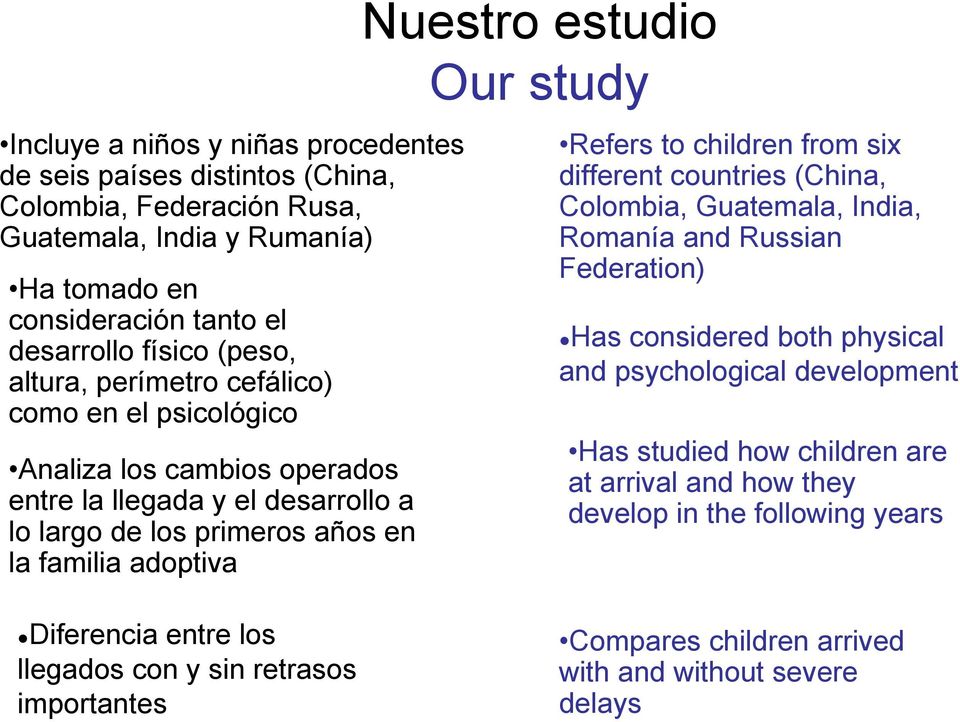 study Refers to children from six different countries (China, Colombia, Guatemala, India, Romanía and Russian Federation) Has considered both physical and psychological development Has