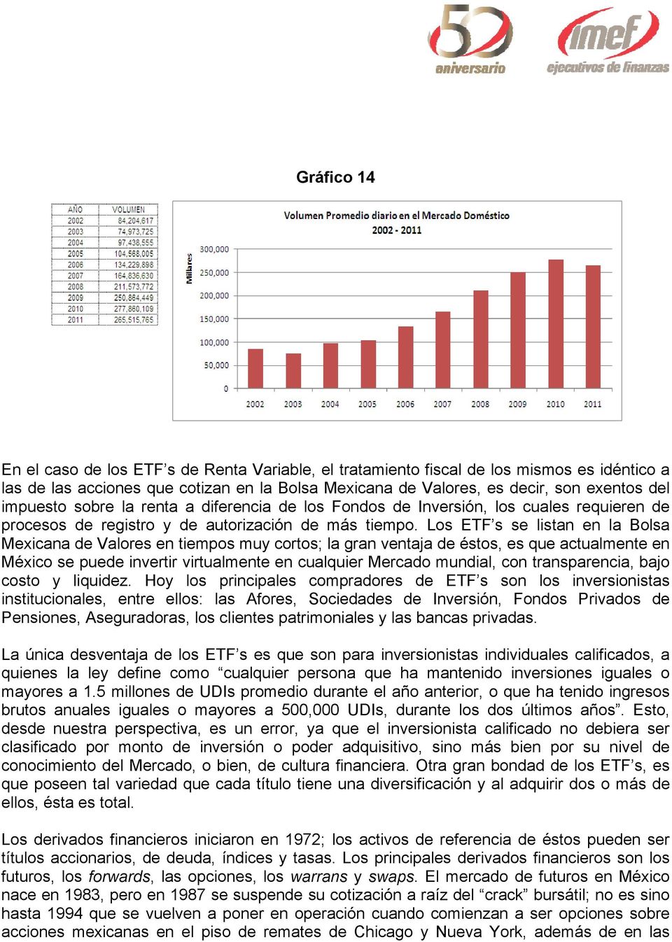 Los ETF s se listan en la Bolsa Mexicana de Valores en tiempos muy cortos; la gran ventaja de éstos, es que actualmente en México se puede invertir virtualmente en cualquier Mercado mundial, con