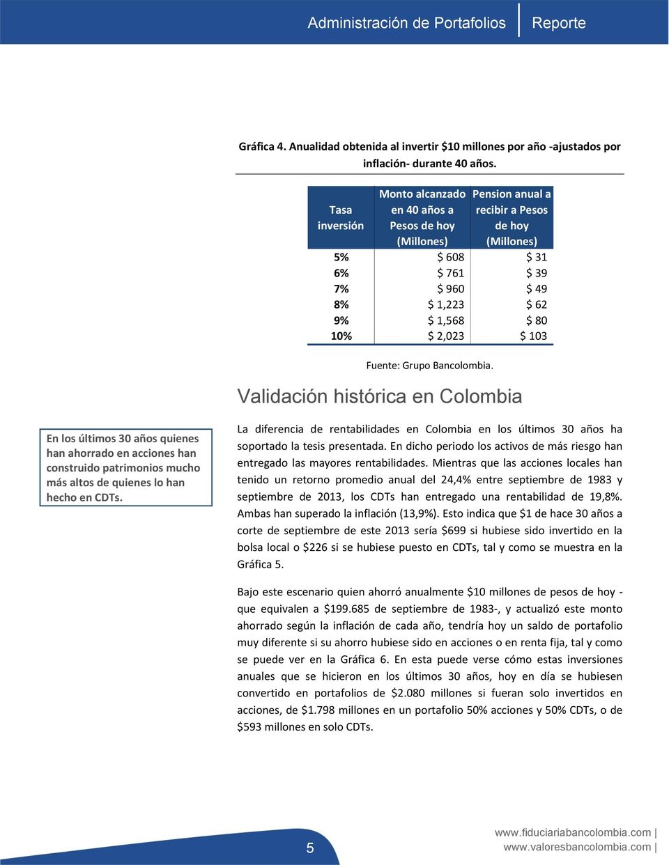 2,023 $ 103 Validación histórica en Colombia En los últimos 30 años quienes han ahorrado en acciones han construido patrimonios mucho más altos de quienes lo han hecho en CDTs.