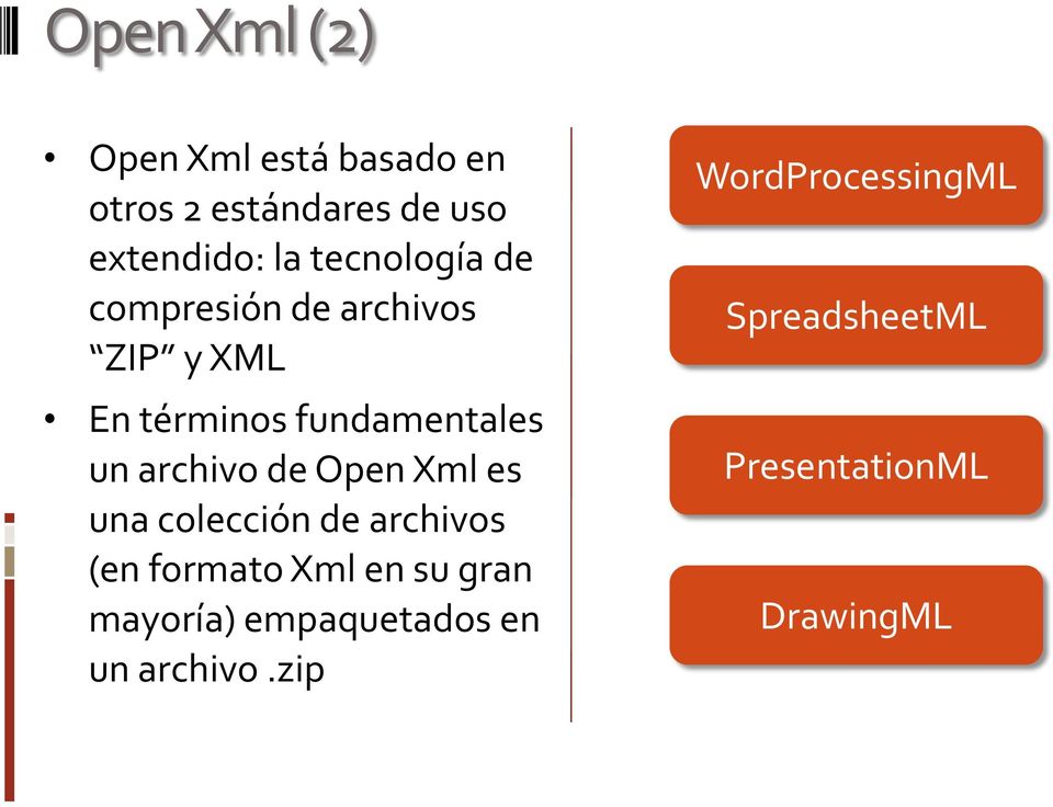 archivo de Open Xml es una colección de archivos (en formato Xml en su gran