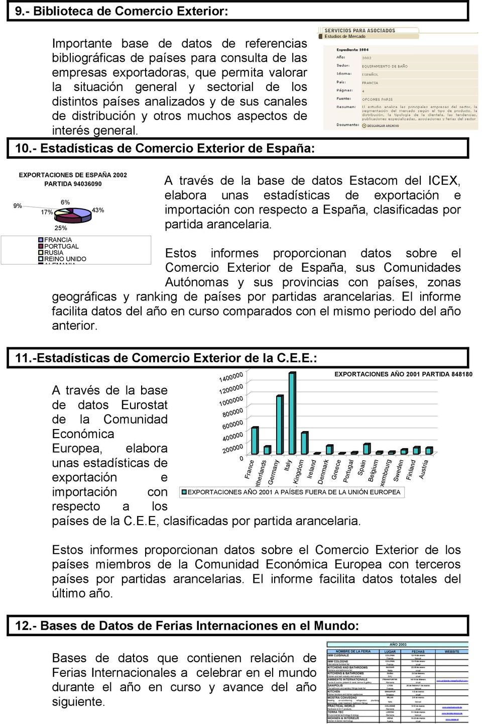 - Estadísticas de Comercio Exterior de España: EXPORTACIONES DE ESPAÑA 2002 PARTIDA 94036090 9% 17% 6% 25% FRANCIA PORTUGAL RUSIA REINO UNIDO ALEMANIA 43% A través de la base de datos Estacom del