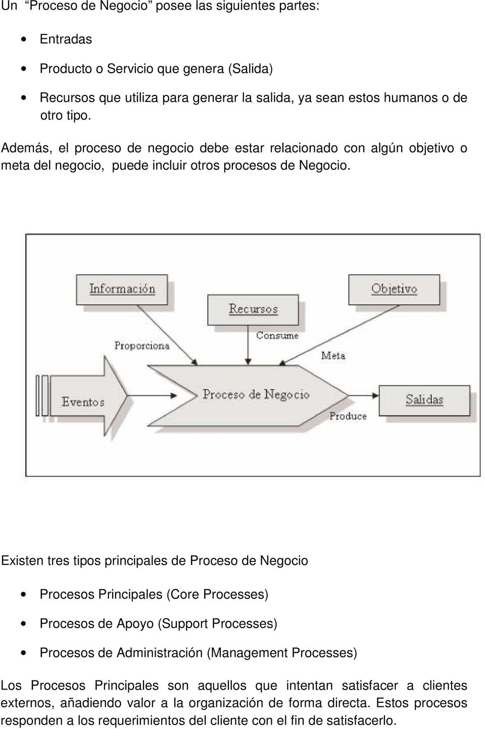 Existen tres tipos principales de Proceso de Negocio Procesos Principales (Core Processes) Procesos de Apoyo (Support Processes) Procesos de Administración (Management Processes)