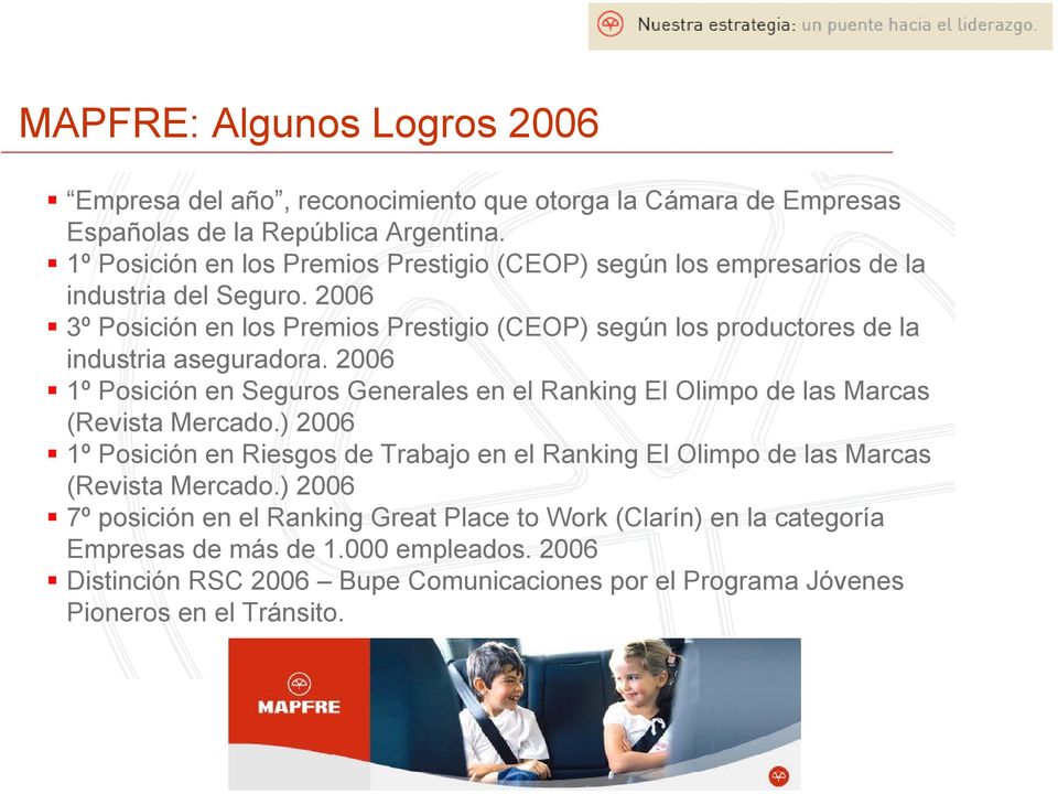 2006 3º Posición en los Premios Prestigio (CEOP) según los productores de la industria aseguradora.