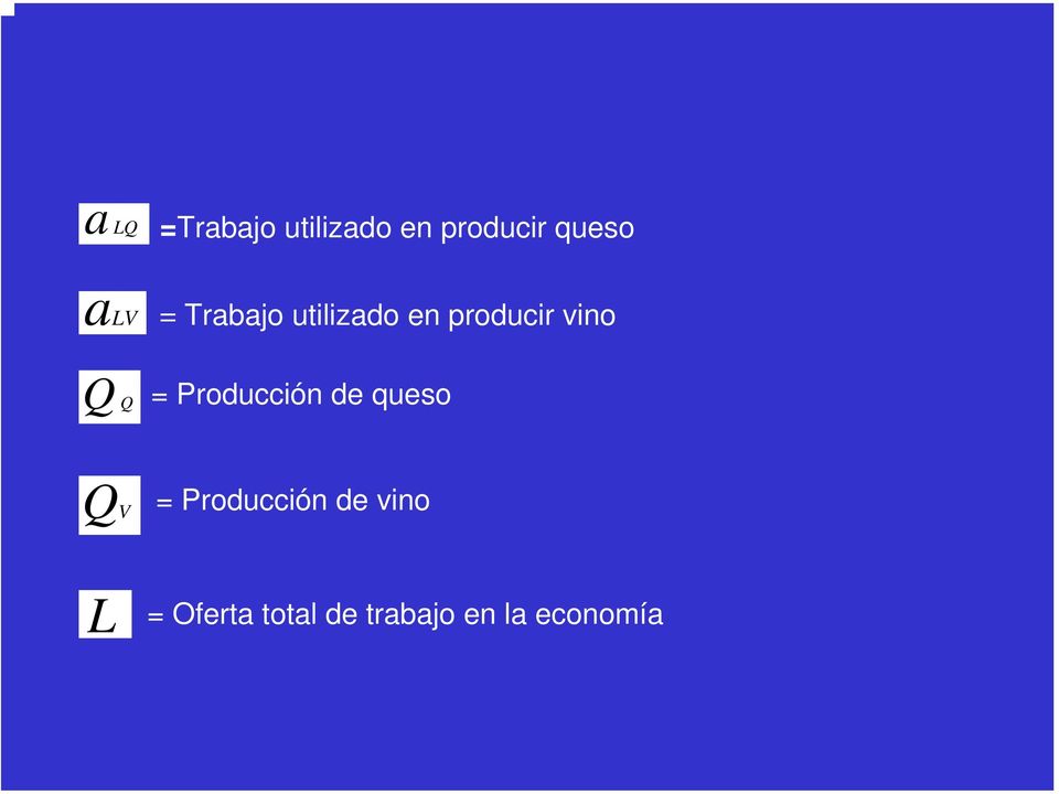 Producción de queso Q V = Producción de vino