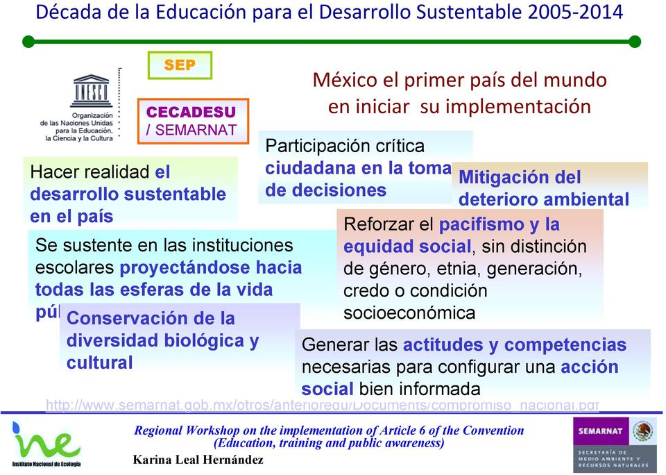 Participación crítica ciudadana en la toma de decisiones http://www.semarnat.gob.mx/otros/anterioredu/documents/compromiso_nacional.