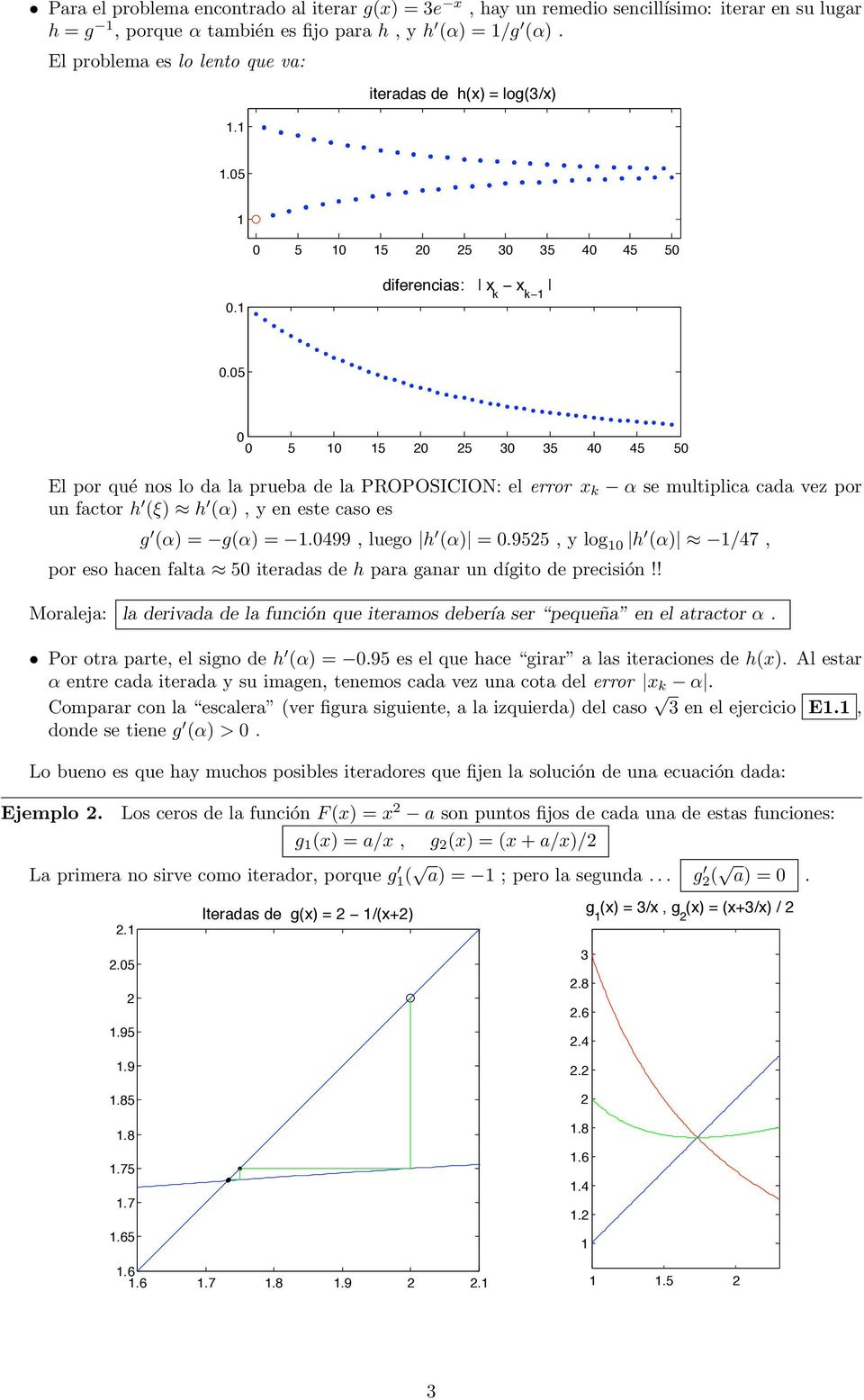 x k!.5 5 5 5 5 4 45 5 El por qué nos lo da la prueba de la PROPOSICION: el error x k α se multiplica cada vez por un factor h (ξ) h (α), y en este caso es g (α) = g(α) =.499, luego h (α) =.