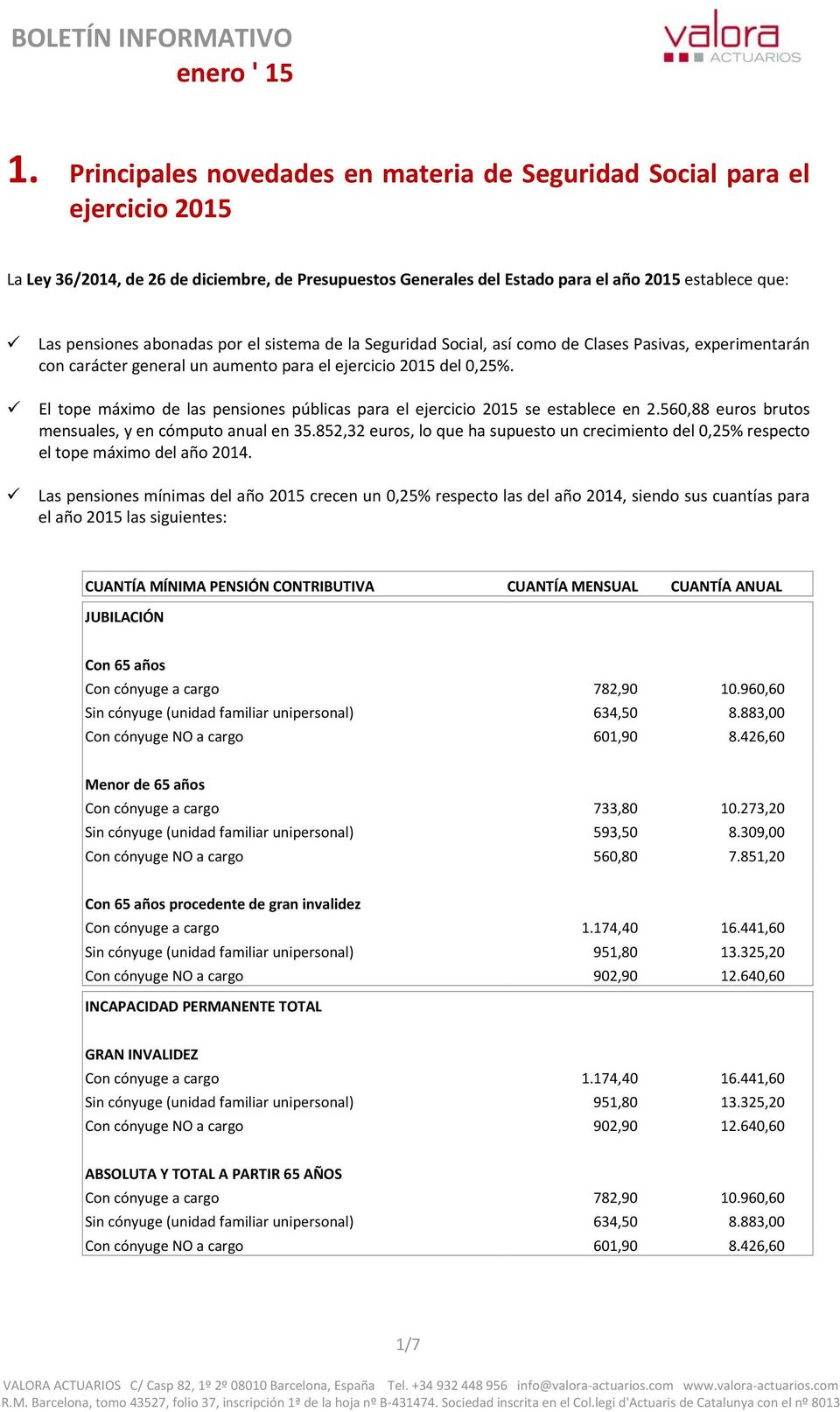El tope máximo de las pensiones públicas para el ejercicio 2015 se establece en 2.560,88 euros brutos mensuales, y en cómputo anual en 35.