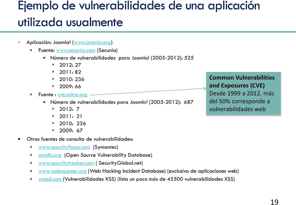 (2005-2012): 687 2012: 7 2011: 21 2010: 236 2009: 67 Otras fuentes de consulta de vulnerabilidades: www.securityfocos.com (Symantec) osvdb.org (Open Source Vulnerability Database) www.securitytracker.