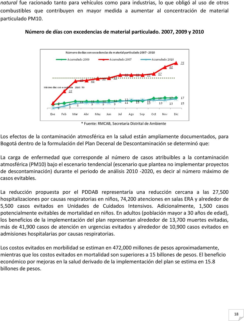 2007, 2009 y 2010 * Fuente: RMCAB, Secretaria Distrital de Ambiente Los efectos de la contaminación atmosférica en la salud están ampliamente documentados, para Bogotá dentro de la formulación del