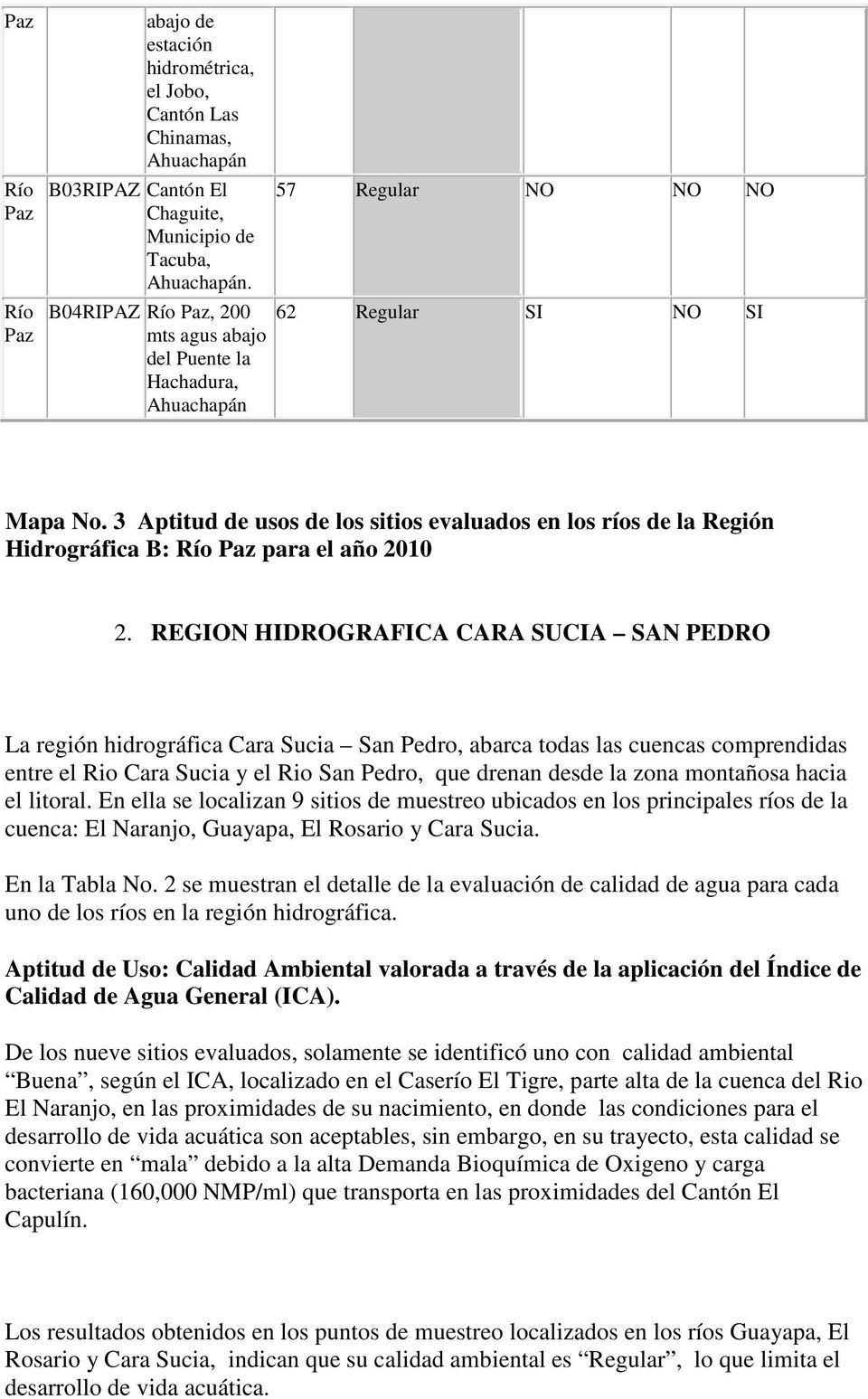 3 Aptitud de usos de los sitios evaluados en los ríos de la Región Hidrográfica B: Río Paz para el año 2010 2.
