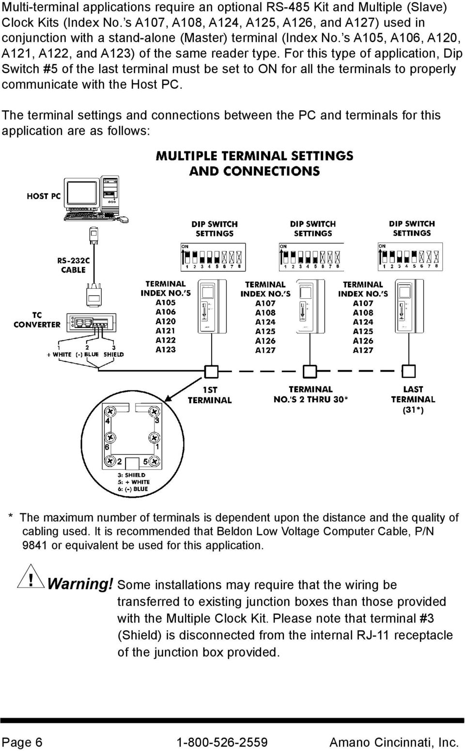 For this type of application, Dip Switch #5 of the last terminal must be set to ON for all the terminals to properly communicate with the Host PC.
