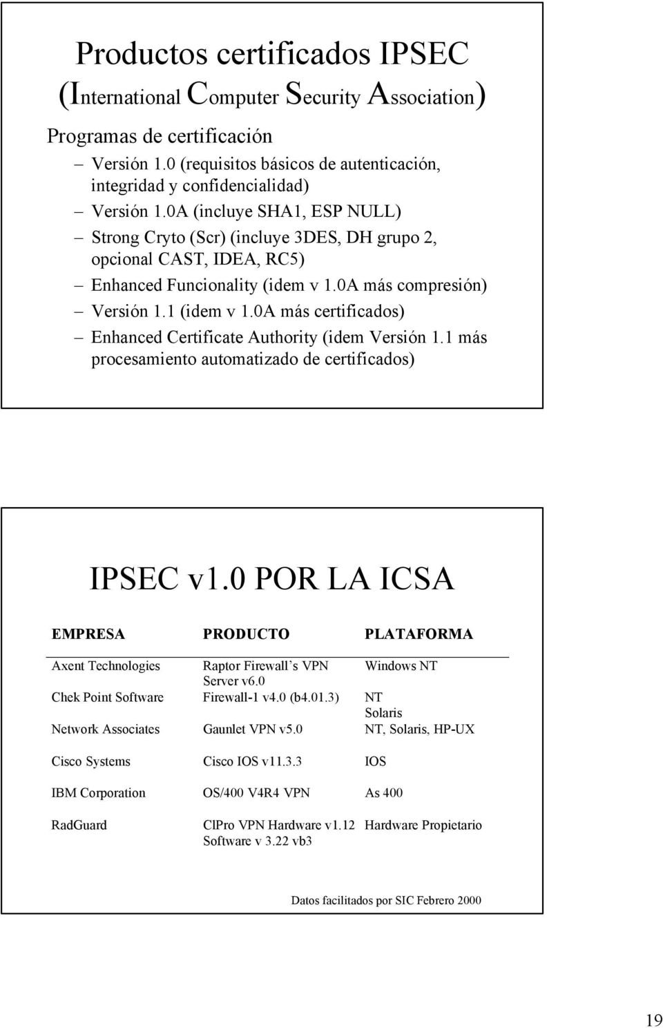 0A más certificados) Enhanced Certificate Authority (idem Versión 1.1 más procesamiento automatizado de certificados) IPSEC v1.