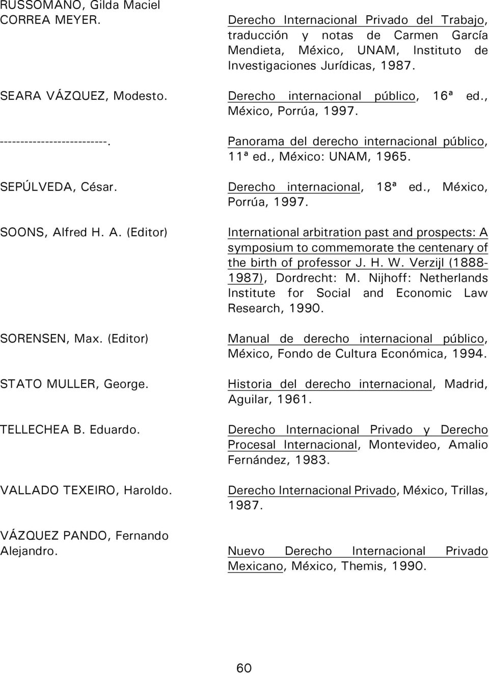 , México, Porrúa, 1997. --------------------------. Panorama del derecho internacional público, 11ª ed., México: UNAM, 1965. SEPÚLVEDA, César. SOONS, Alfred H. A. (Editor) SORENSEN, Max.