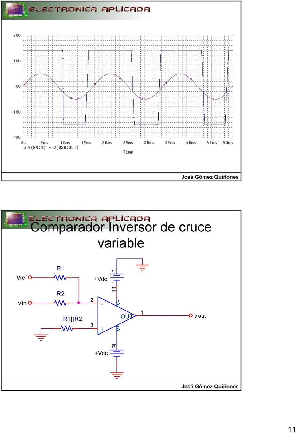 cruce variable