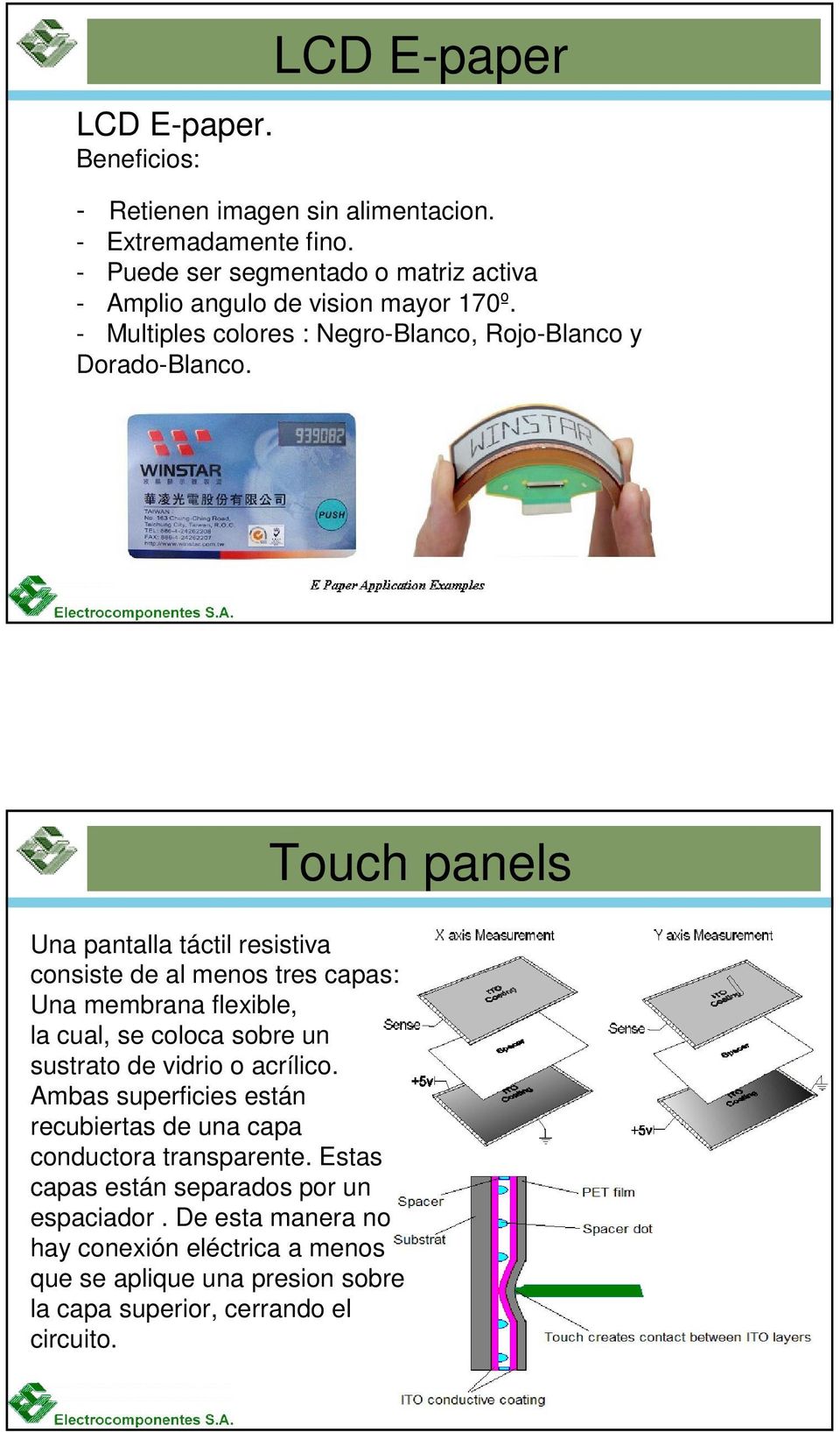 Una pantalla táctil resistiva consiste de al menos tres capas: Una membrana flexible, la cual, se coloca sobre un sustrato de vidrio o acrílico.